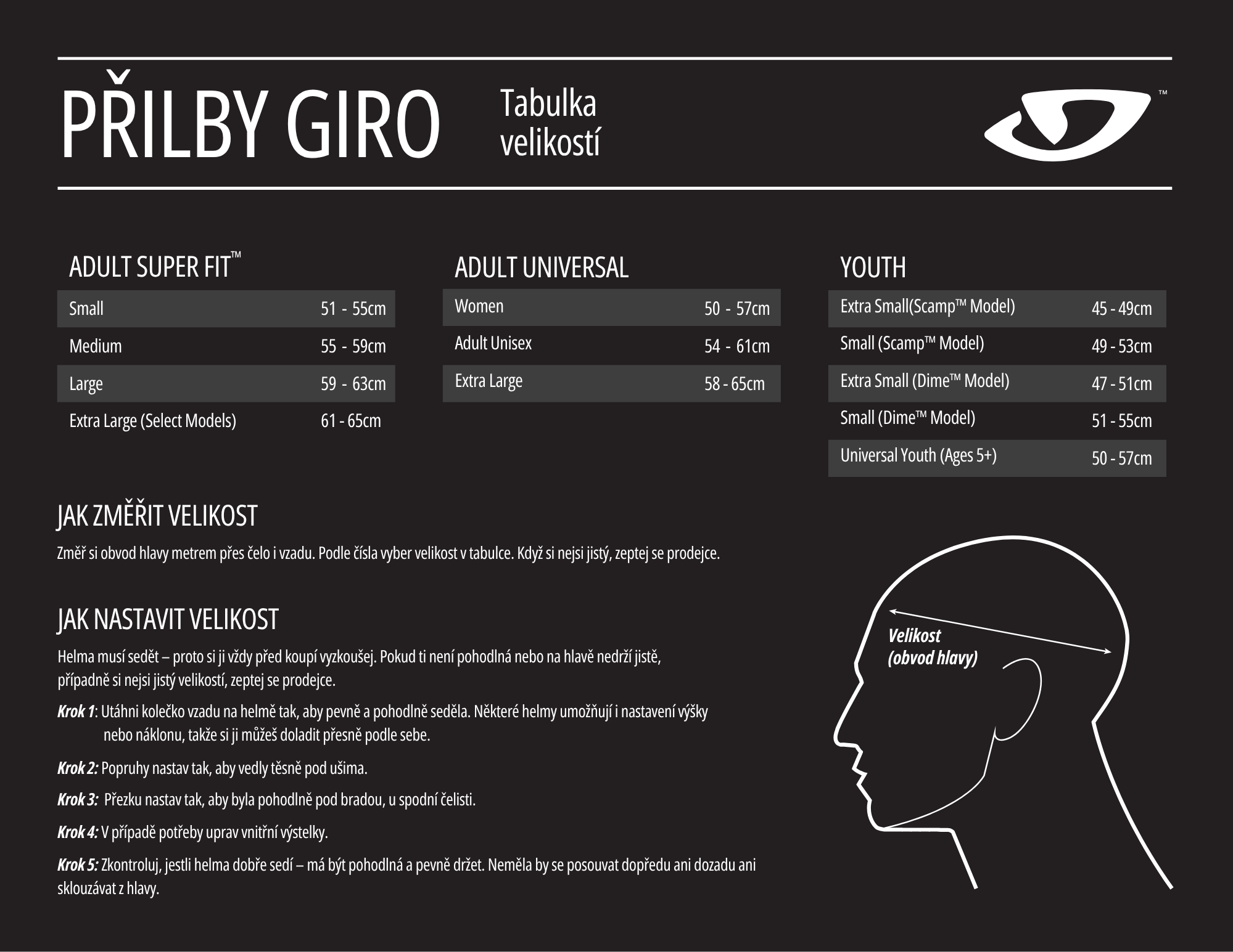PRILBY GIRO